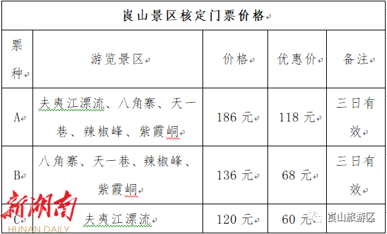 5•19中国旅游日,崀山推出系列门票特惠政策_邵阳头条网